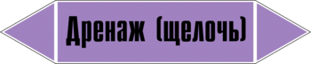 Маркировка трубопровода "дренаж (щелочь)" (a03, пленка, 716х148 мм)" - Маркировка трубопроводов - Маркировки трубопроводов "ЩЕЛОЧЬ" - Магазин охраны труда ИЗО Стиль