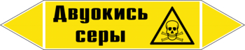 Маркировка трубопровода "двуокись серы" (пленка, 126х26 мм) - Маркировка трубопроводов - Маркировки трубопроводов "ГАЗ" - Магазин охраны труда ИЗО Стиль