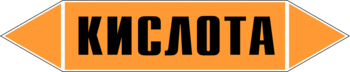 Маркировка трубопровода "кислота" (k01, пленка, 507х105 мм)" - Маркировка трубопроводов - Маркировки трубопроводов "КИСЛОТА" - Магазин охраны труда ИЗО Стиль