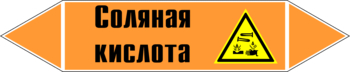 Маркировка трубопровода "соляная кислота" (k26, пленка, 252х52 мм)" - Маркировка трубопроводов - Маркировки трубопроводов "КИСЛОТА" - Магазин охраны труда ИЗО Стиль