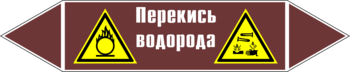 Маркировка трубопровода "перекись водорода" (пленка, 252х52 мм) - Маркировка трубопроводов - Маркировки трубопроводов "ЖИДКОСТЬ" - Магазин охраны труда ИЗО Стиль