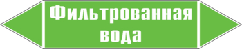 Маркировка трубопровода "фильтрованная вода" (пленка, 252х52 мм) - Маркировка трубопроводов - Маркировки трубопроводов "ВОДА" - Магазин охраны труда ИЗО Стиль